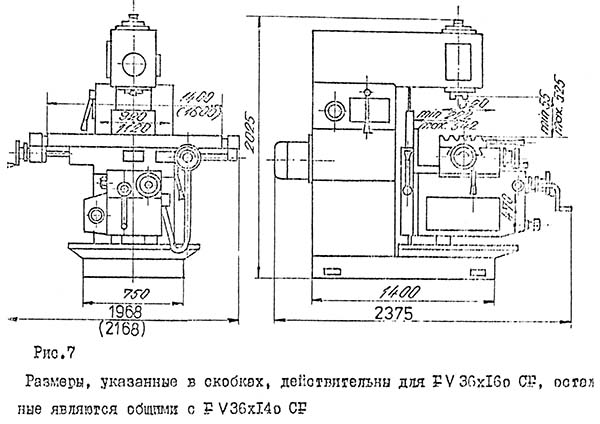 Габаритные розміри робочого простору консольно-фрезерного верстата FV-36